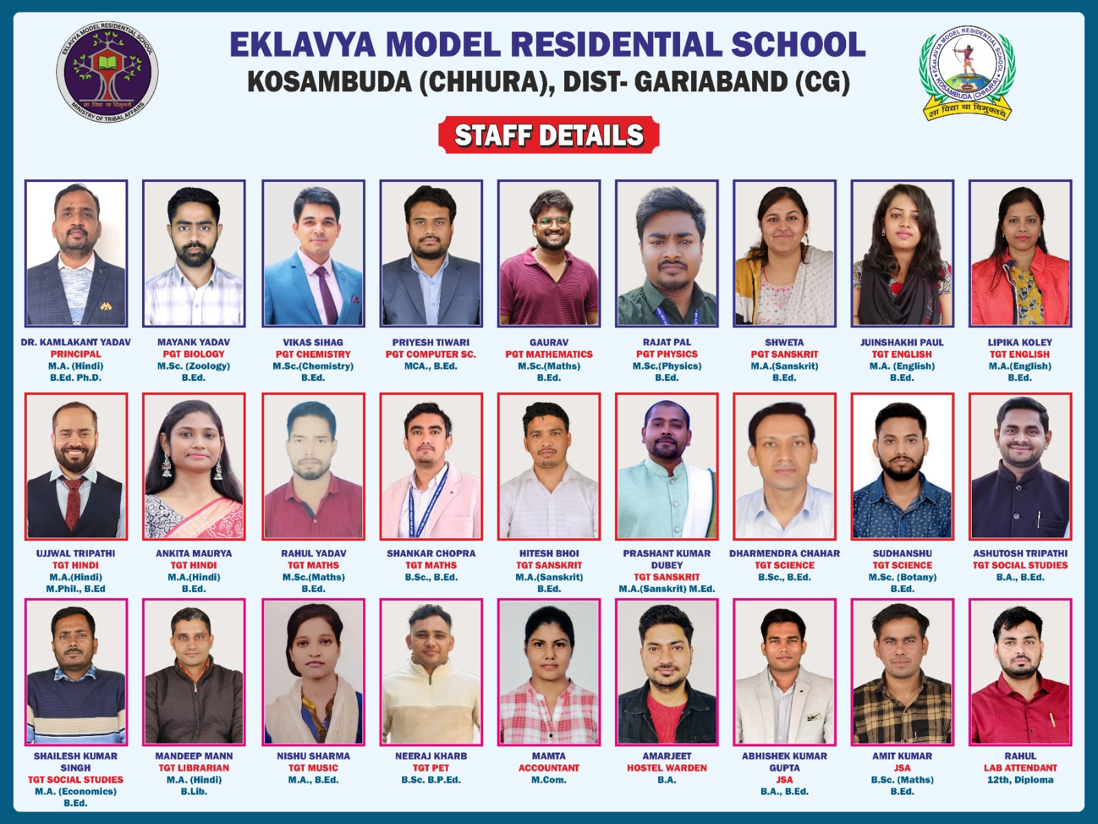 EKLAVYA MODEL RESIDENTIAL SCHOOL KOSAMBUDA